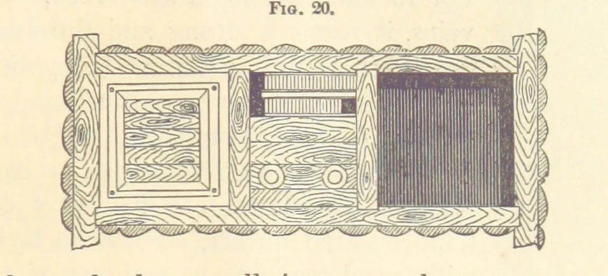 An illustration from A Treatise on Metallurgy; comprising mining, and general and particular metallurgical operations, etc, 1880, leaf 69