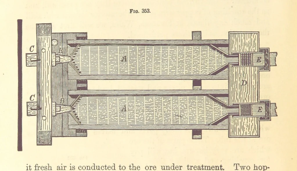 An illustration from A Treatise on Metallurgy; comprising mining, and general and particular metallurgical operations, etc, 1880, leaf 694
