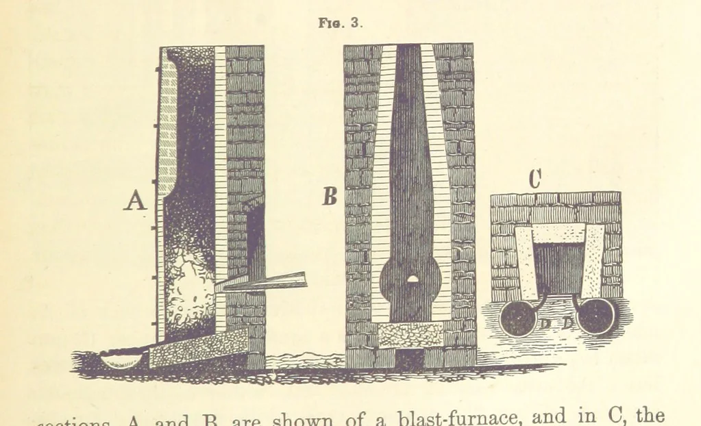 An illustration from A Treatise on Metallurgy; comprising mining, and general and particular metallurgical operations, etc, 1880, leaf 699