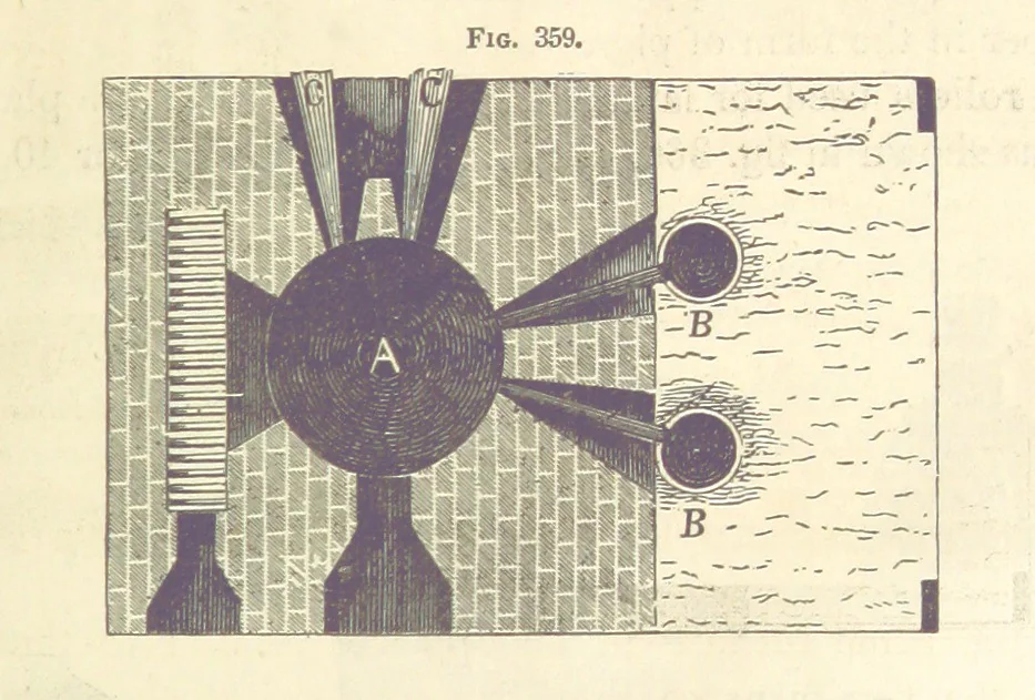 An illustration from A Treatise on Metallurgy; comprising mining, and general and particular metallurgical operations, etc, 1880, leaf 701