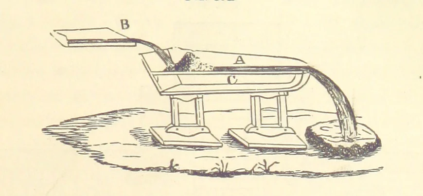An illustration from A Treatise on Metallurgy; comprising mining, and general and particular metallurgical operations, etc, 1880, leaf 713