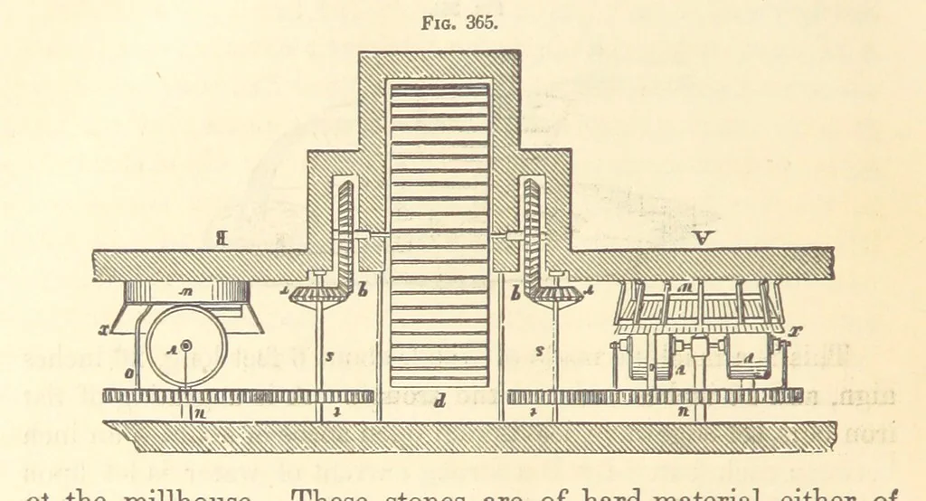 An illustration from A Treatise on Metallurgy; comprising mining, and general and particular metallurgical operations, etc, 1880, leaf 714