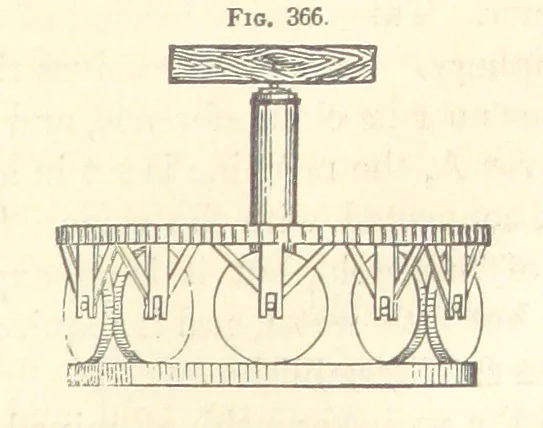 An illustration from A Treatise on Metallurgy; comprising mining, and general and particular metallurgical operations, etc, 1880, leaf 715