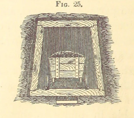 An illustration from A Treatise on Metallurgy; comprising mining, and general and particular metallurgical operations, etc, 1880, leaf 72