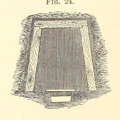 An illustration from A Treatise on Metallurgy; comprising mining, and general and particular metallurgical operations, etc, 1880, leaf 72