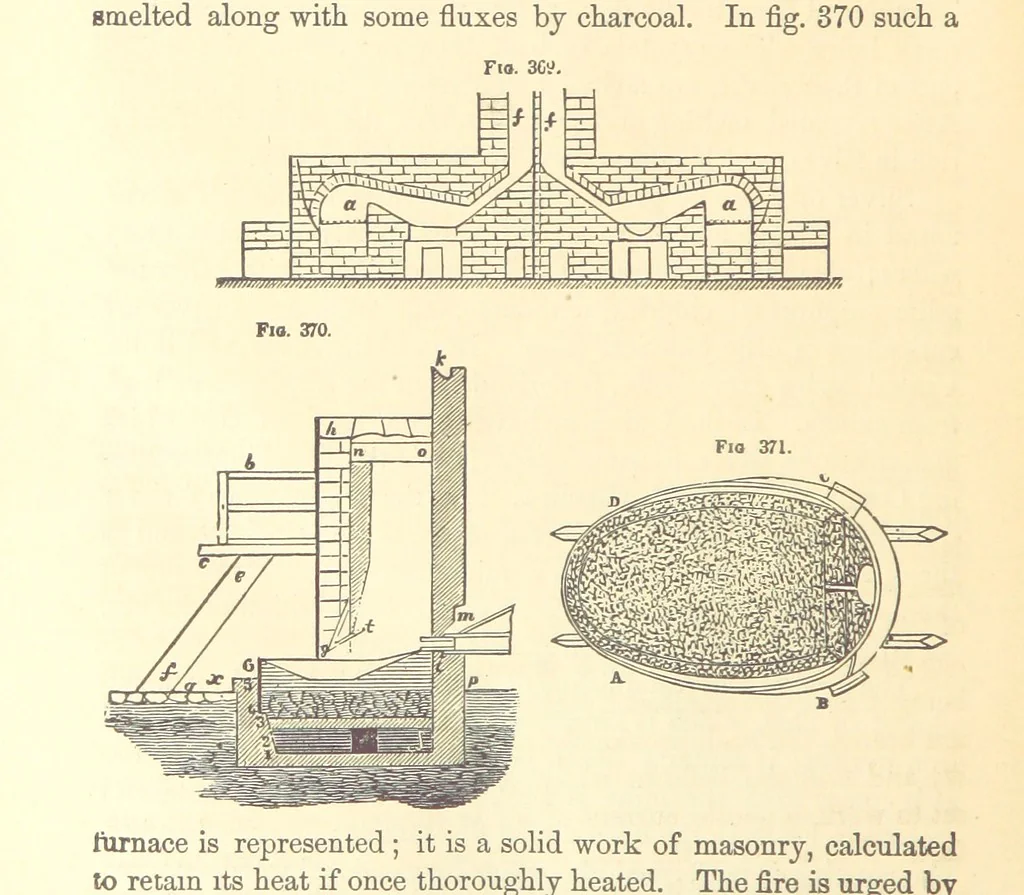An illustration from A Treatise on Metallurgy; comprising mining, and general and particular metallurgical operations, etc, 1880, leaf 720