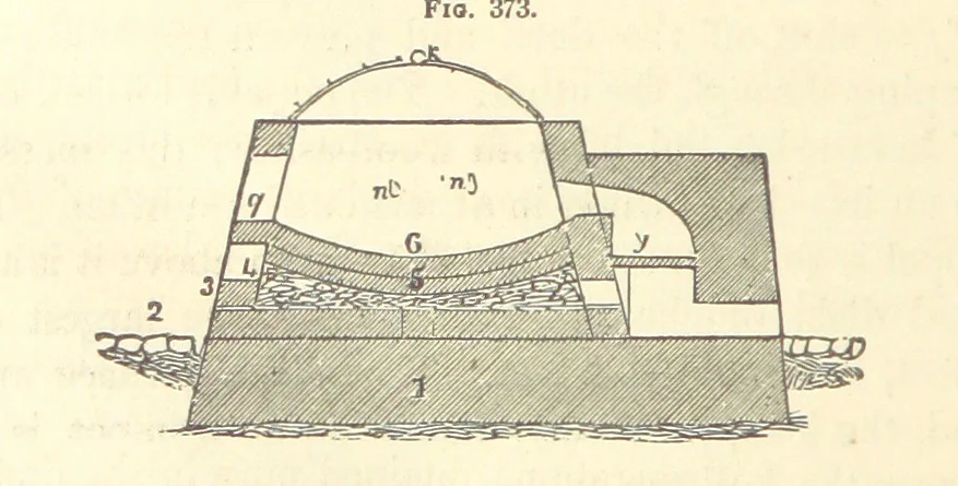 An illustration from A Treatise on Metallurgy; comprising mining, and general and particular metallurgical operations, etc, 1880, leaf 722