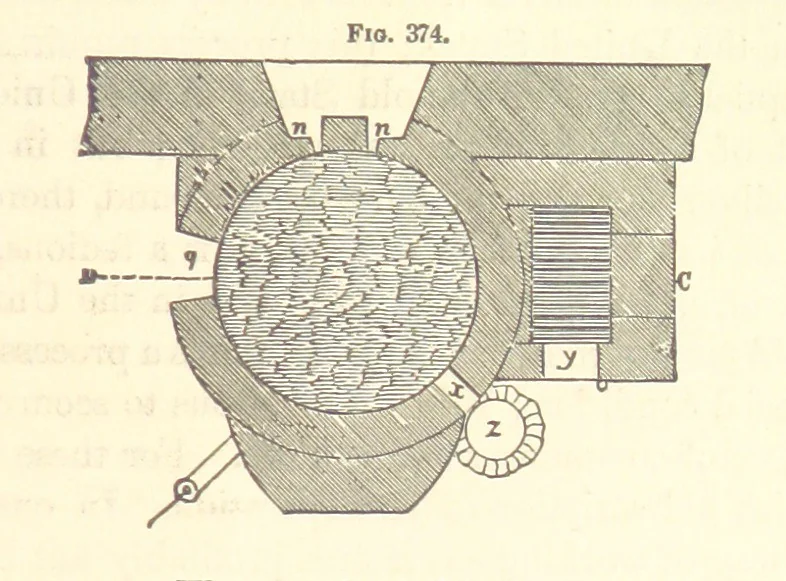 An illustration from A Treatise on Metallurgy; comprising mining, and general and particular metallurgical operations, etc, 1880, leaf 723