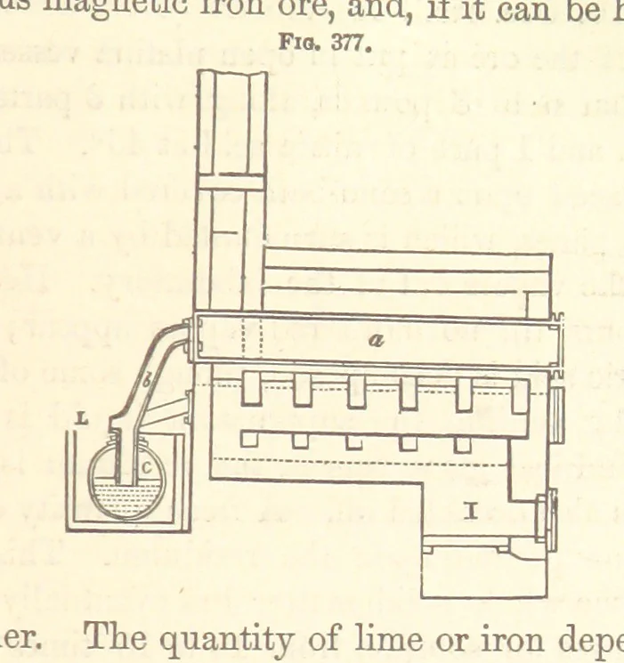 An illustration from A Treatise on Metallurgy; comprising mining, and general and particular metallurgical operations, etc, 1880, leaf 727