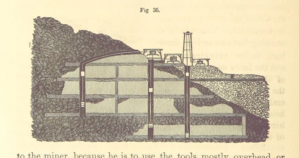 An illustration from A Treatise on Metallurgy; comprising mining, and general and particular metallurgical operations, etc, 1880, leaf 80