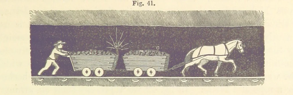 An illustration from A Treatise on Metallurgy; comprising mining, and general and particular metallurgical operations, etc, 1880, leaf 95