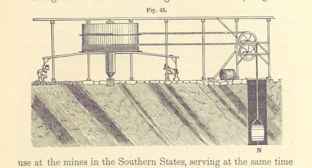 An illustration from A Treatise on Metallurgy; comprising mining, and general and particular metallurgical operations, etc, 1880, leaf 99