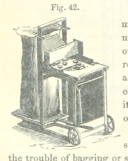 An illustration from Farming Implements, their various uses and recent modern improvements compared with the old machines. By F. D. P, 1847, leaf 100