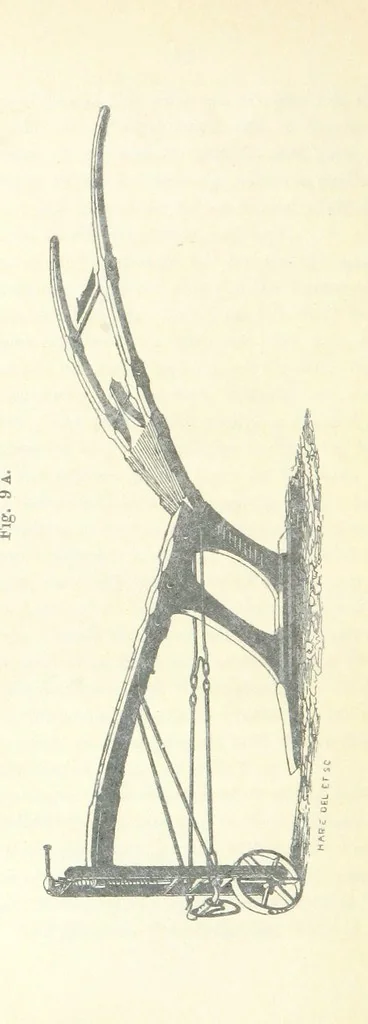 An illustration from Farming Implements, their various uses and recent modern improvements compared with the old machines. By F. D. P, 1847, leaf 36