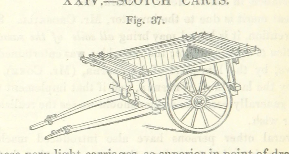 An illustration from Farming Implements, their various uses and recent modern improvements compared with the old machines. By F. D. P, 1847, leaf 92
