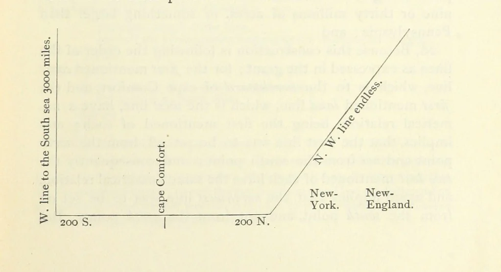 An illustration from The Writings of Thomas Paine. Collected and edited by M. D. Conway, 1894, leaf 49