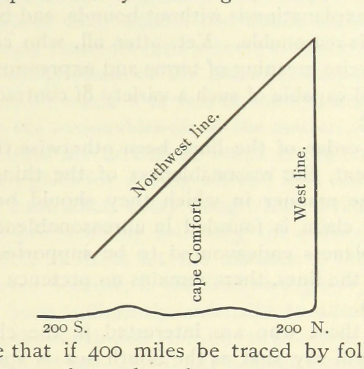 An illustration from The Writings of Thomas Paine. Collected and edited by M. D. Conway, 1894, leaf 51