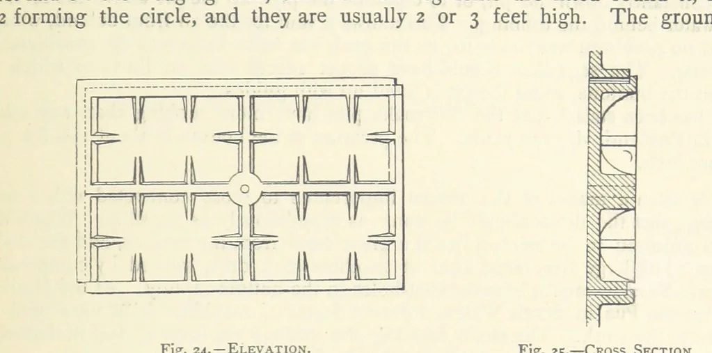 An illustration from The Colliery Manager's Handbook ... Second edition, revised, with additions, 1893, leaf 103