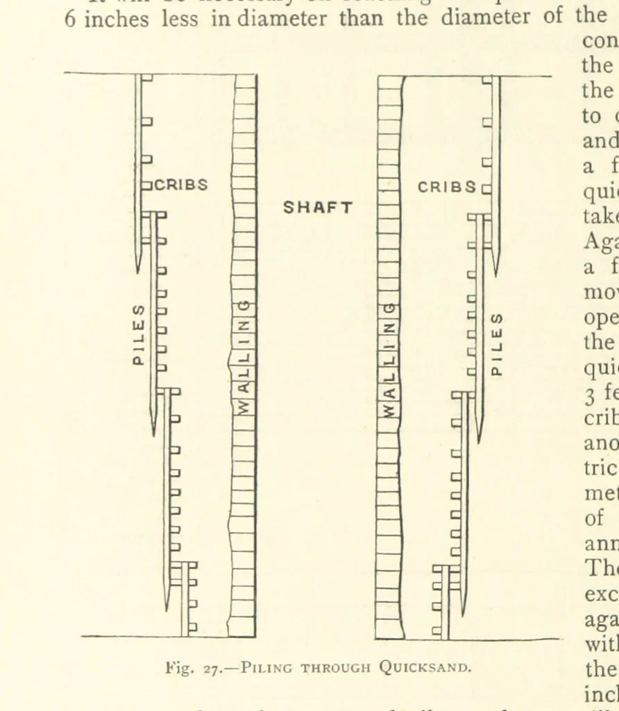 An illustration from The Colliery Manager's Handbook ... Second edition, revised, with additions, 1893, leaf 106