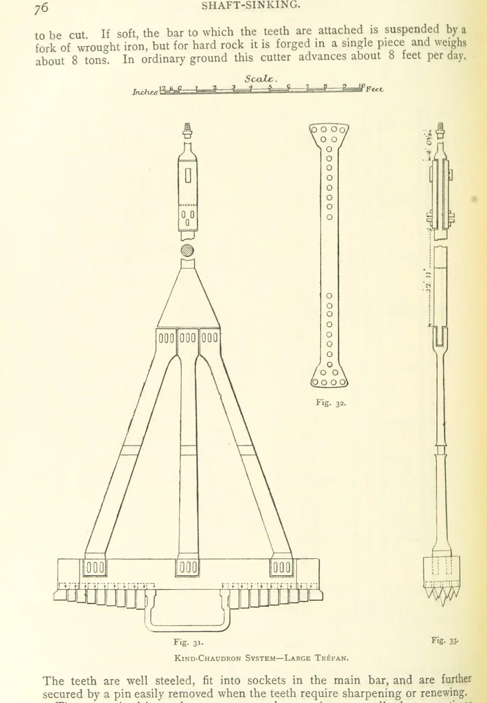 An illustration from The Colliery Manager's Handbook ... Second edition, revised, with additions, 1893, leaf 110