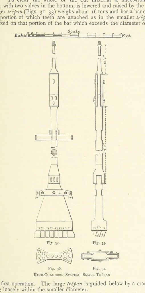 An illustration from The Colliery Manager's Handbook ... Second edition, revised, with additions, 1893, leaf 111