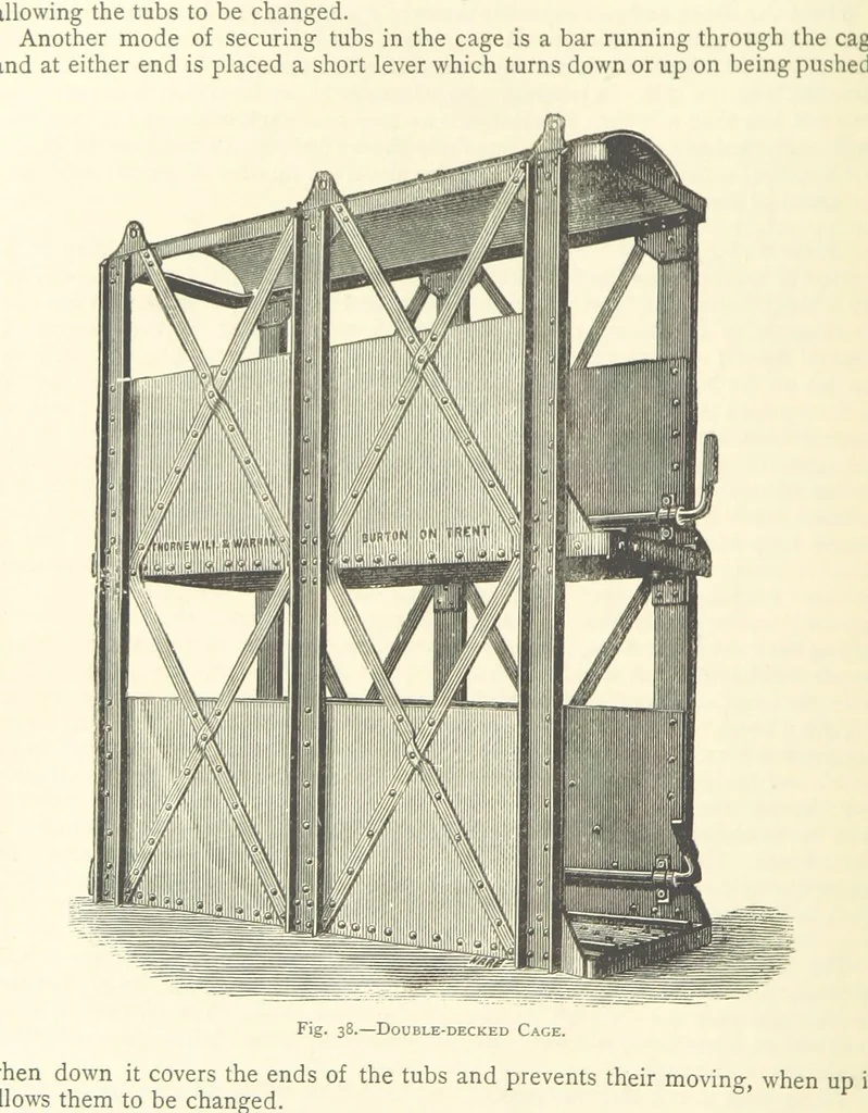 An illustration from The Colliery Manager's Handbook ... Second edition, revised, with additions, 1893, leaf 122