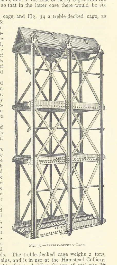 An illustration from The Colliery Manager's Handbook ... Second edition, revised, with additions, 1893, leaf 123