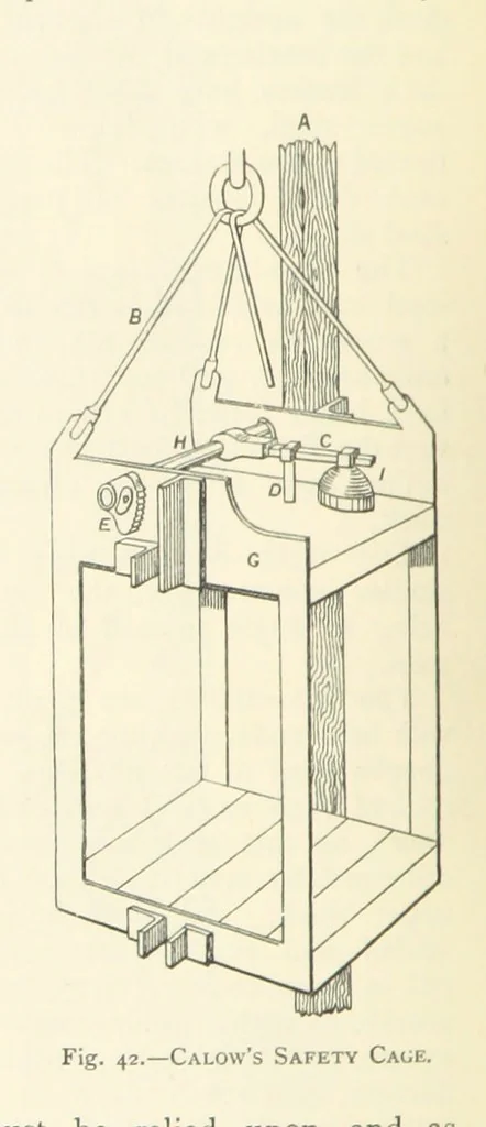 An illustration from The Colliery Manager's Handbook ... Second edition, revised, with additions, 1893, leaf 124