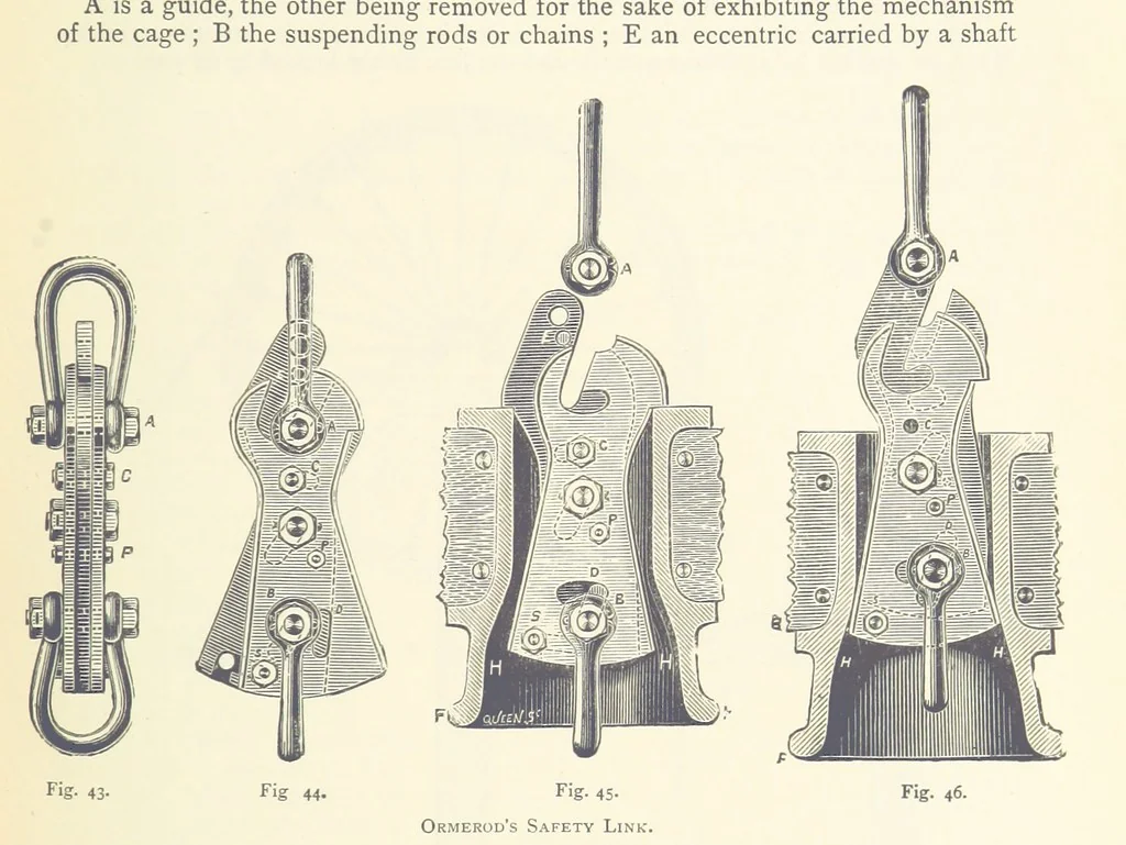 An illustration from The Colliery Manager's Handbook ... Second edition, revised, with additions, 1893, leaf 125