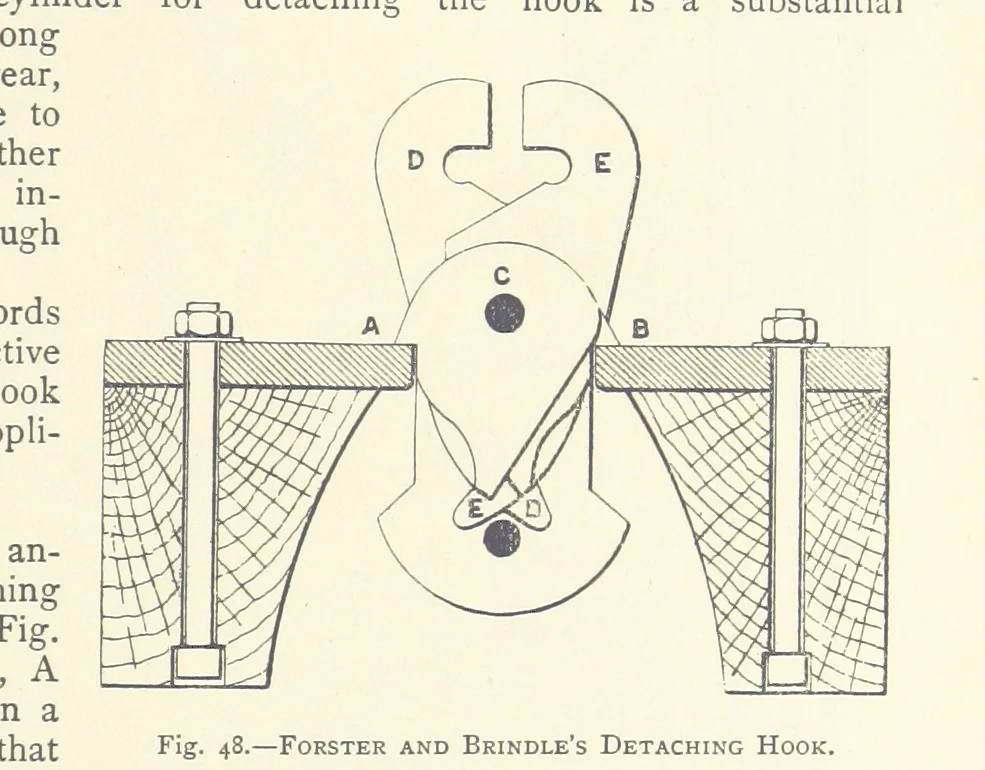 An illustration from The Colliery Manager's Handbook ... Second edition, revised, with additions, 1893, leaf 127