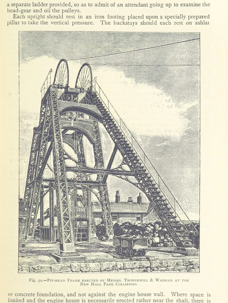 An illustration from The Colliery Manager's Handbook ... Second edition, revised, with additions, 1893, leaf 129
