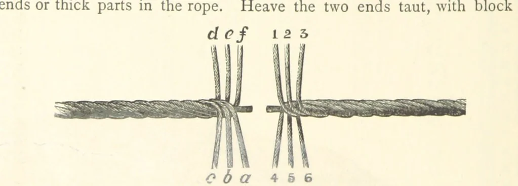 An illustration from The Colliery Manager's Handbook ... Second edition, revised, with additions, 1893, leaf 138