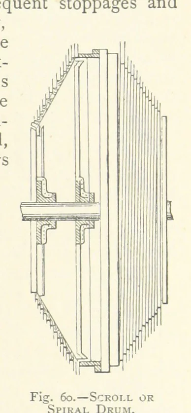 An illustration from The Colliery Manager's Handbook ... Second edition, revised, with additions, 1893, leaf 141