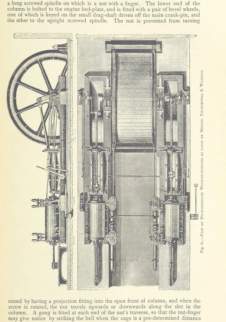 An illustration from The Colliery Manager's Handbook ... Second edition, revised, with additions, 1893, leaf 143