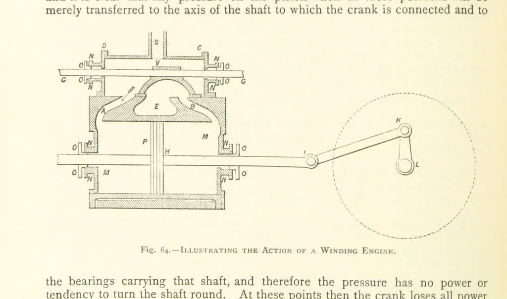 An illustration from The Colliery Manager's Handbook ... Second edition, revised, with additions, 1893, leaf 162