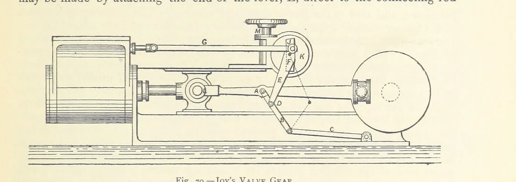 An illustration from The Colliery Manager's Handbook ... Second edition, revised, with additions, 1893, leaf 167