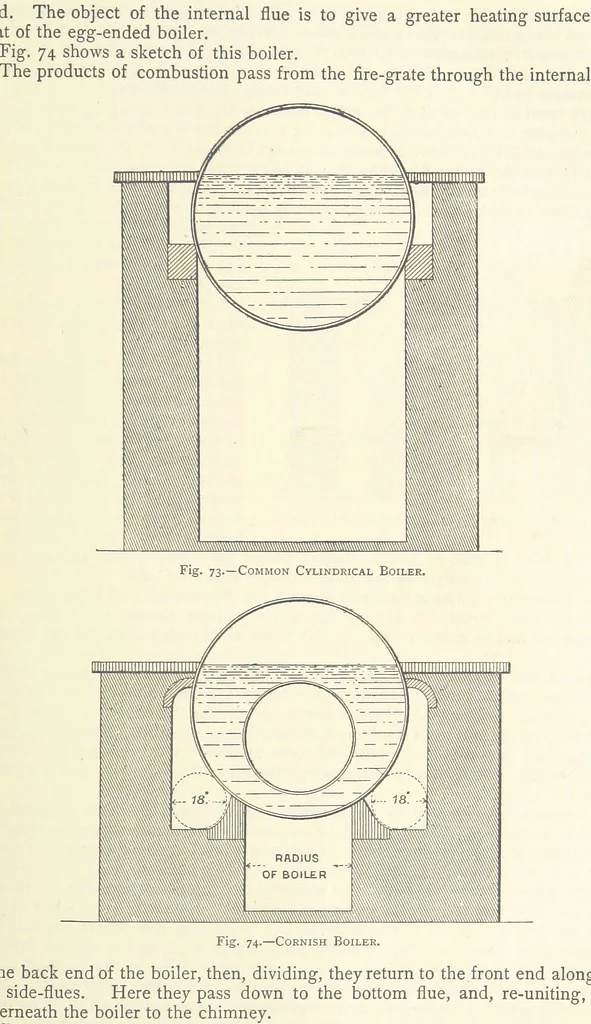 An illustration from The Colliery Manager's Handbook ... Second edition, revised, with additions, 1893, leaf 173