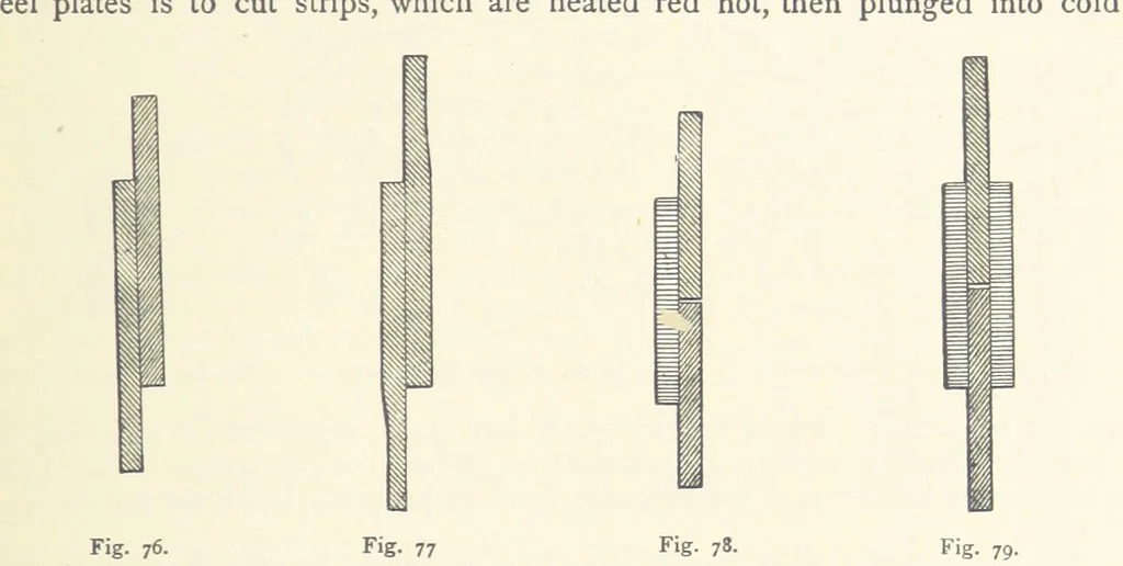 An illustration from The Colliery Manager's Handbook ... Second edition, revised, with additions, 1893, leaf 175