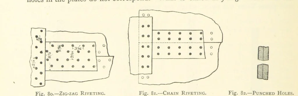 An illustration from The Colliery Manager's Handbook ... Second edition, revised, with additions, 1893, leaf 176