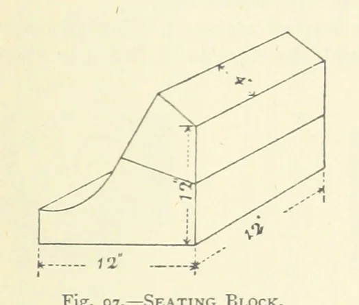 An illustration from The Colliery Manager's Handbook ... Second edition, revised, with additions, 1893, leaf 183