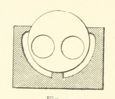 An illustration from The Colliery Manager's Handbook ... Second edition, revised, with additions, 1893, leaf 184