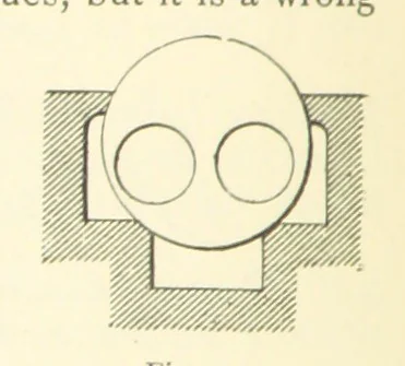 An illustration from The Colliery Manager's Handbook ... Second edition, revised, with additions, 1893, leaf 184