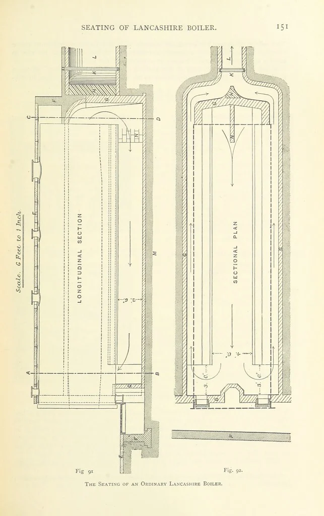 An illustration from The Colliery Manager's Handbook ... Second edition, revised, with additions, 1893, leaf 185