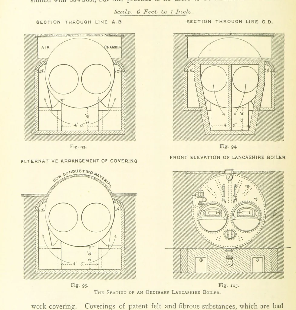 An illustration from The Colliery Manager's Handbook ... Second edition, revised, with additions, 1893, leaf 186