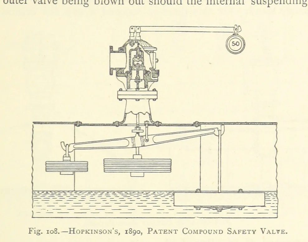 An illustration from The Colliery Manager's Handbook ... Second edition, revised, with additions, 1893, leaf 189