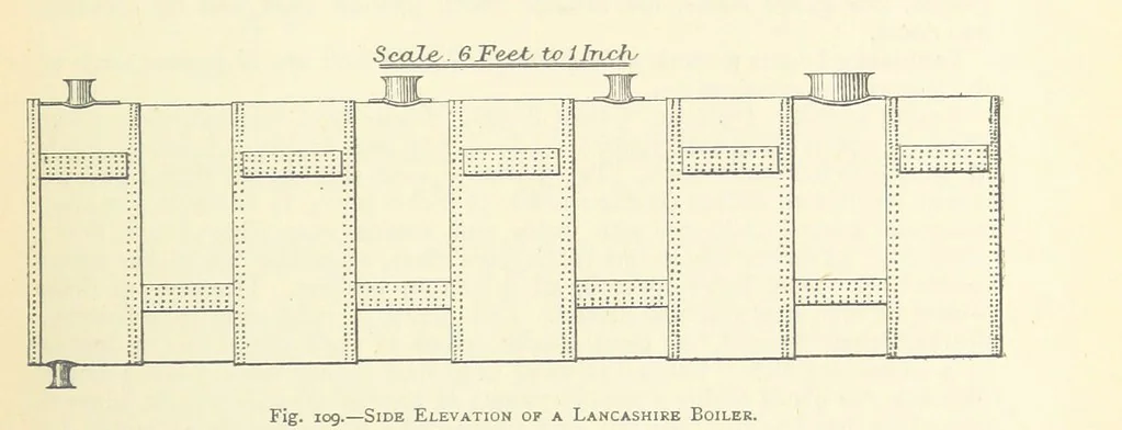 An illustration from The Colliery Manager's Handbook ... Second edition, revised, with additions, 1893, leaf 191