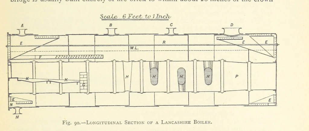 An illustration from The Colliery Manager's Handbook ... Second edition, revised, with additions, 1893, leaf 191