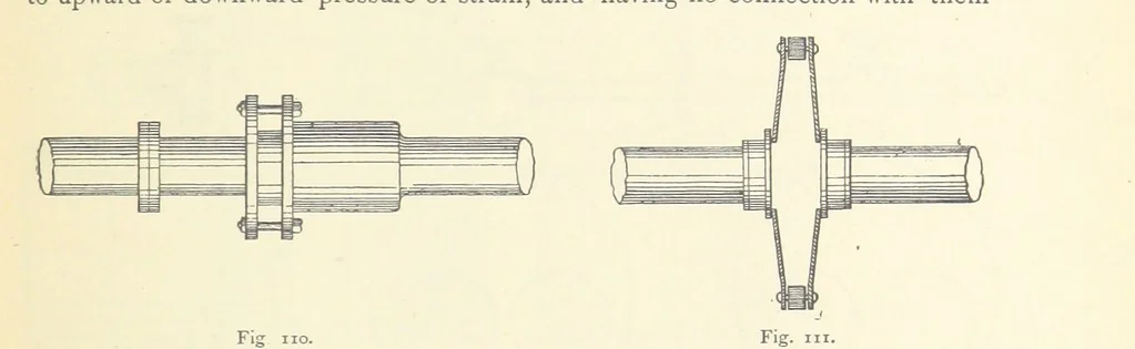 An illustration from The Colliery Manager's Handbook ... Second edition, revised, with additions, 1893, leaf 193