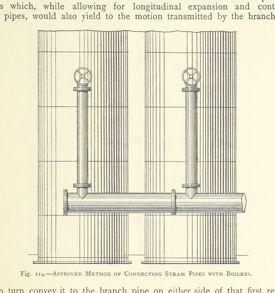 An illustration from The Colliery Manager's Handbook ... Second edition, revised, with additions, 1893, leaf 195