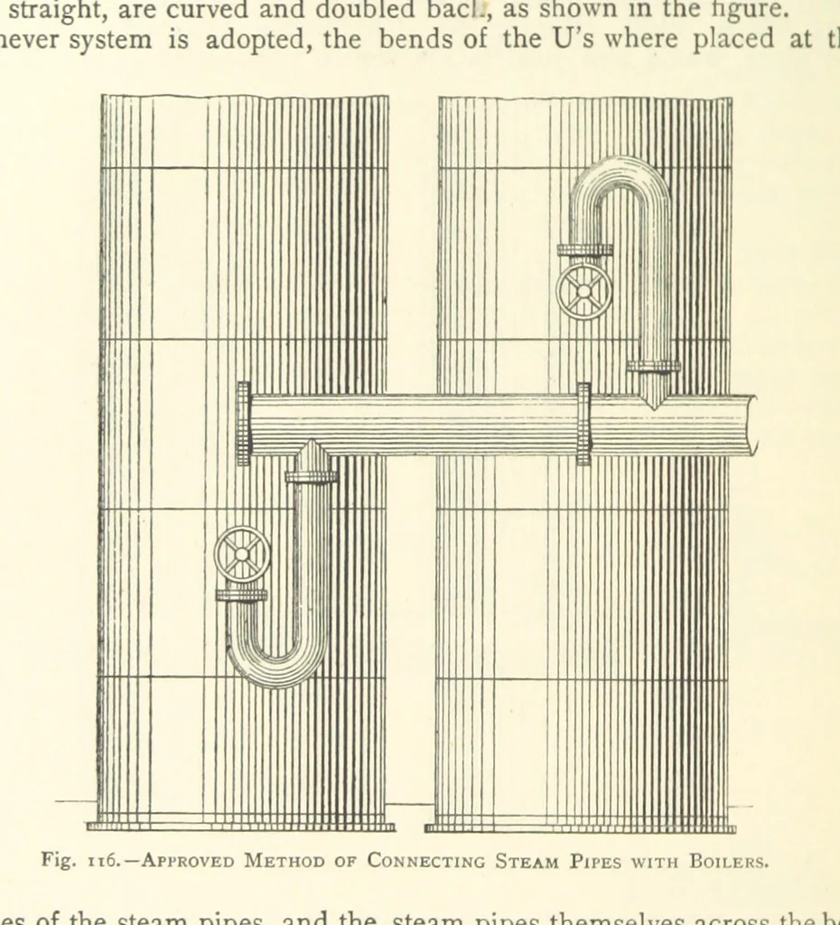 An illustration from The Colliery Manager's Handbook ... Second edition, revised, with additions, 1893, leaf 196